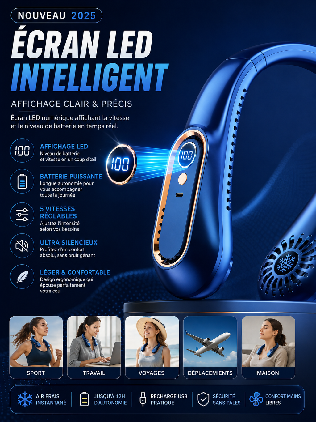 Ventilateur de Cou Sans Pales – Rafraîchisseur d’Air Portable avec 5 Niveaux de Vitesse et Écran LED